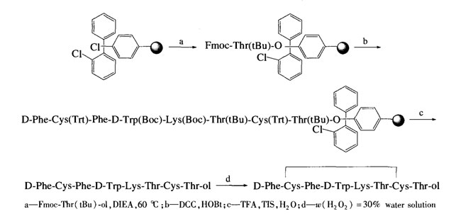 Octreotide