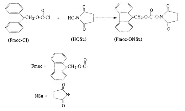 Fmoc-OSu Synthesis