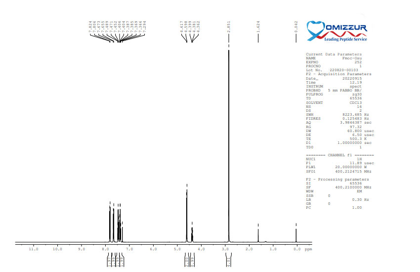 NMR-Fmoc-OSu.jpg