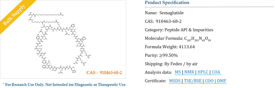 Preparation of semaglutide