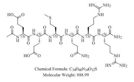 Application of peptides in cosmetics (1)