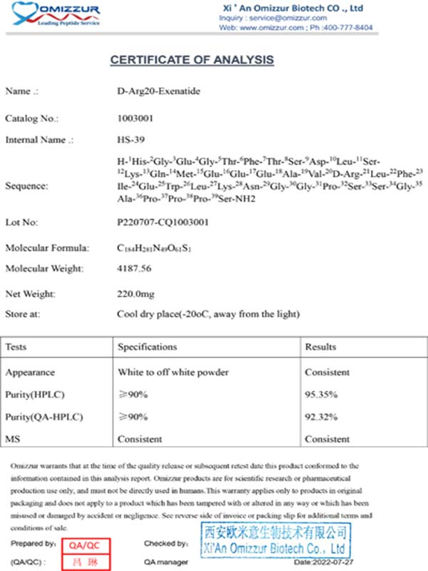 coa-of-peptide-synthesis.jpg