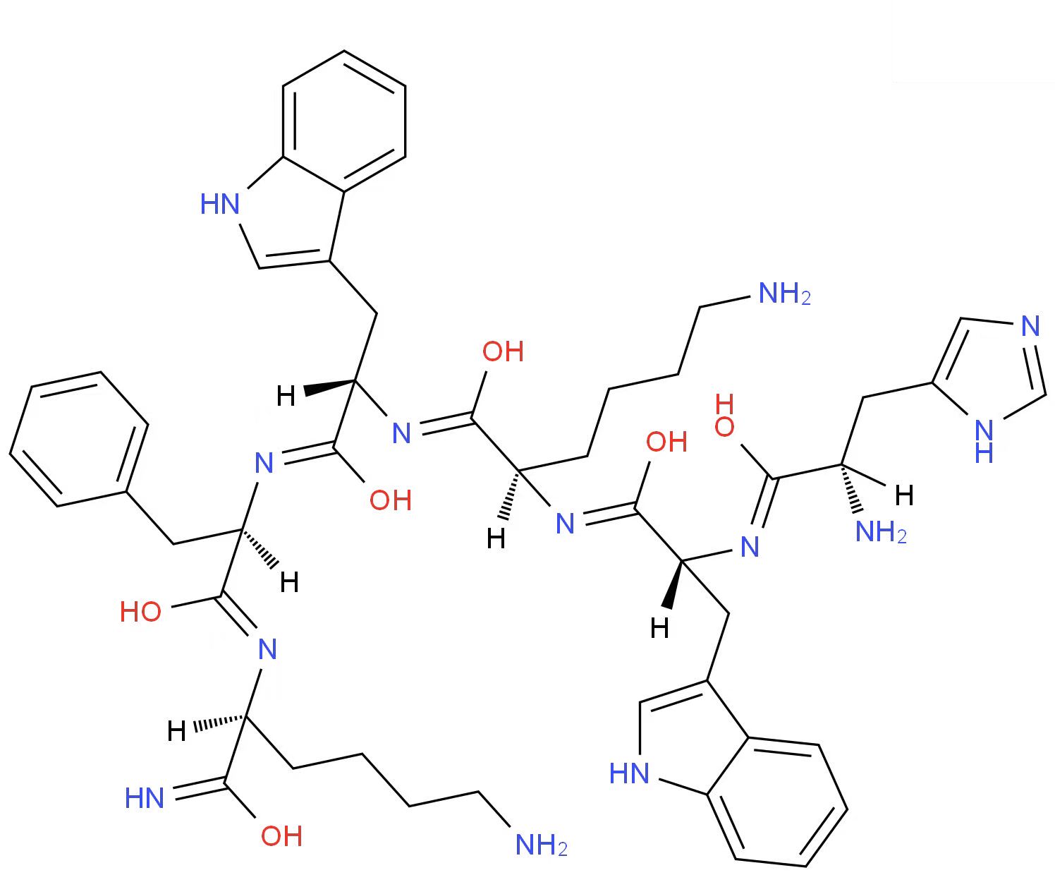 Detection and analysis of synthetic peptides