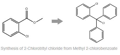 2-chlorotrityl chloride resin