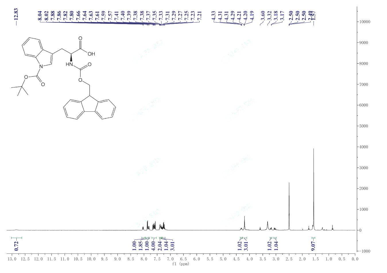 Fmoc-Trp(Boc)-OH