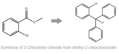 2-Chlorotrityl Chloride Resin