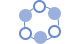 Cyclic Peptide customization