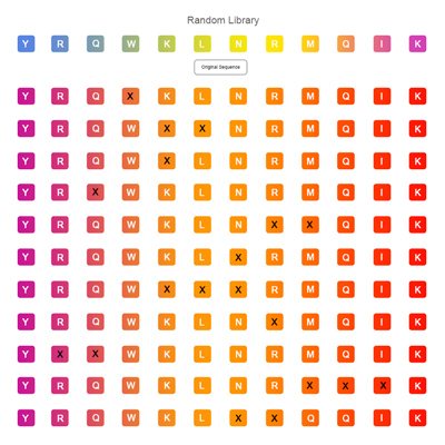 Random Peptide Library