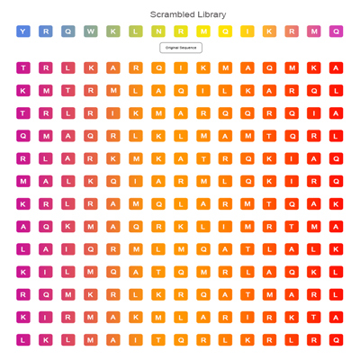 Scrambled Peptide Library