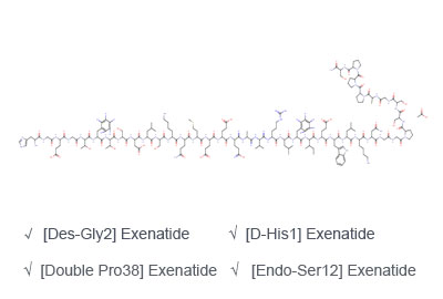 Exenatide Impurities