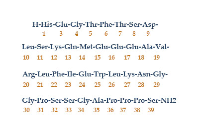 (Des-Gly2)-Exenatide