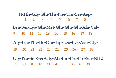 (Des-Gly4)-Exenatide