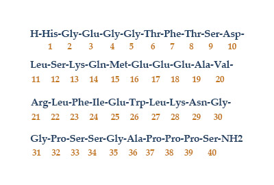 (Endo-Gly5)-Exenatide