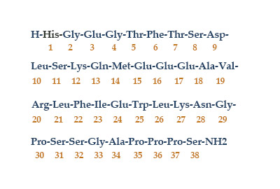 Des-Gly29-Exenatide