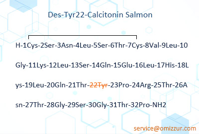Des-Tyr22-Calcitonin Salmon | Omizzur