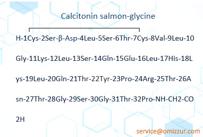 Calcitonin salmon-glycine | Omizzur ltd
