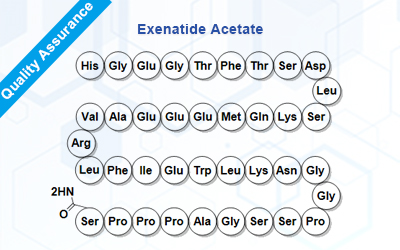 Exenatide acetate